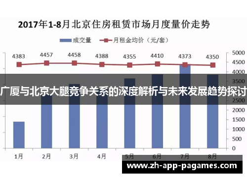 广厦与北京大腿竞争关系的深度解析与未来发展趋势探讨