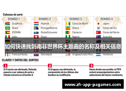 如何快速找到南非世界杯主题曲的名称及相关信息