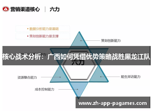 核心战术分析：广西如何凭借优势策略战胜黑龙江队