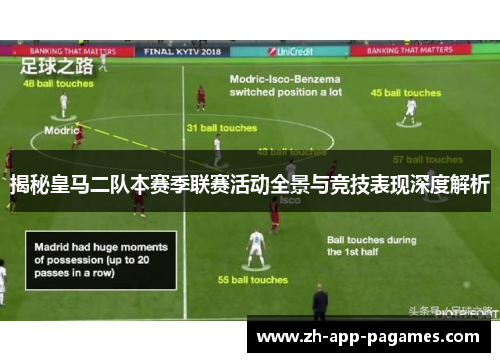 揭秘皇马二队本赛季联赛活动全景与竞技表现深度解析