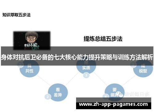 身体对抗后卫必备的七大核心能力提升策略与训练方法解析