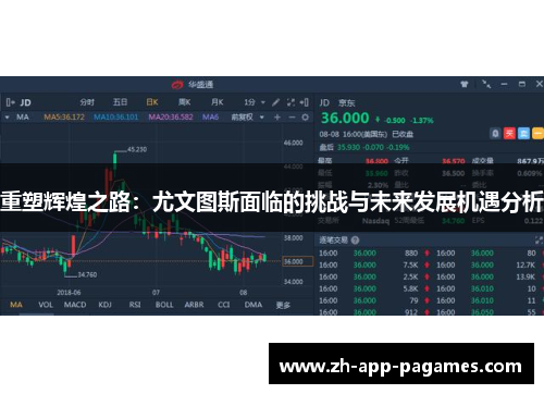 重塑辉煌之路：尤文图斯面临的挑战与未来发展机遇分析