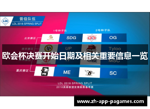 欧会杯决赛开始日期及相关重要信息一览