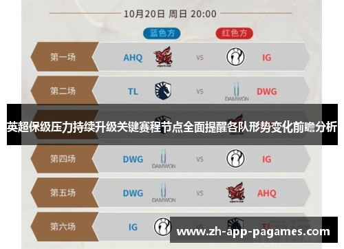 英超保级压力持续升级关键赛程节点全面提醒各队形势变化前瞻分析