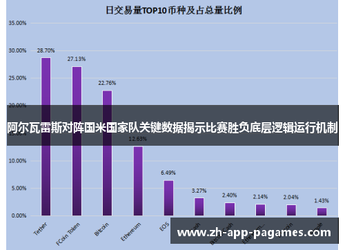 阿尔瓦雷斯对阵国米国家队关键数据揭示比赛胜负底层逻辑运行机制